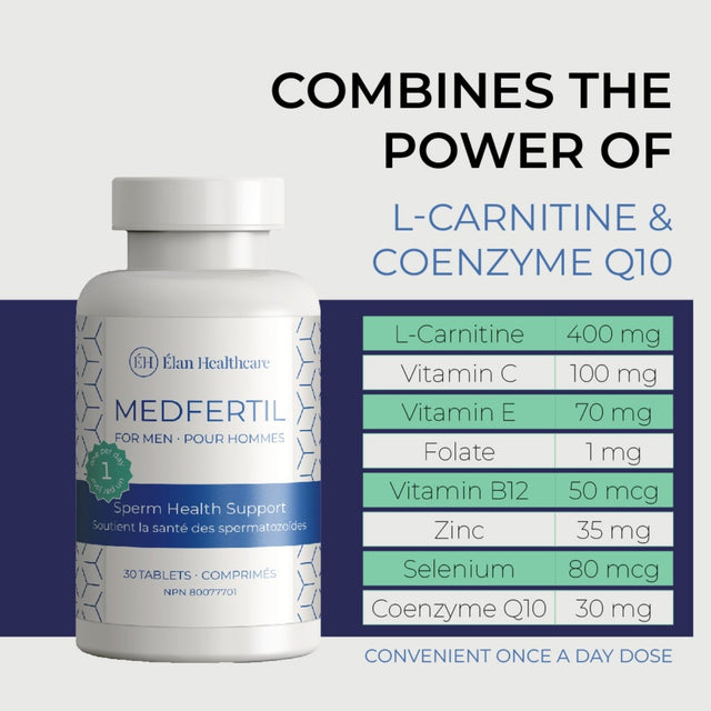 MedFertil for Men: Prenatal Vitamin Blend for Male Fertility Enhancement